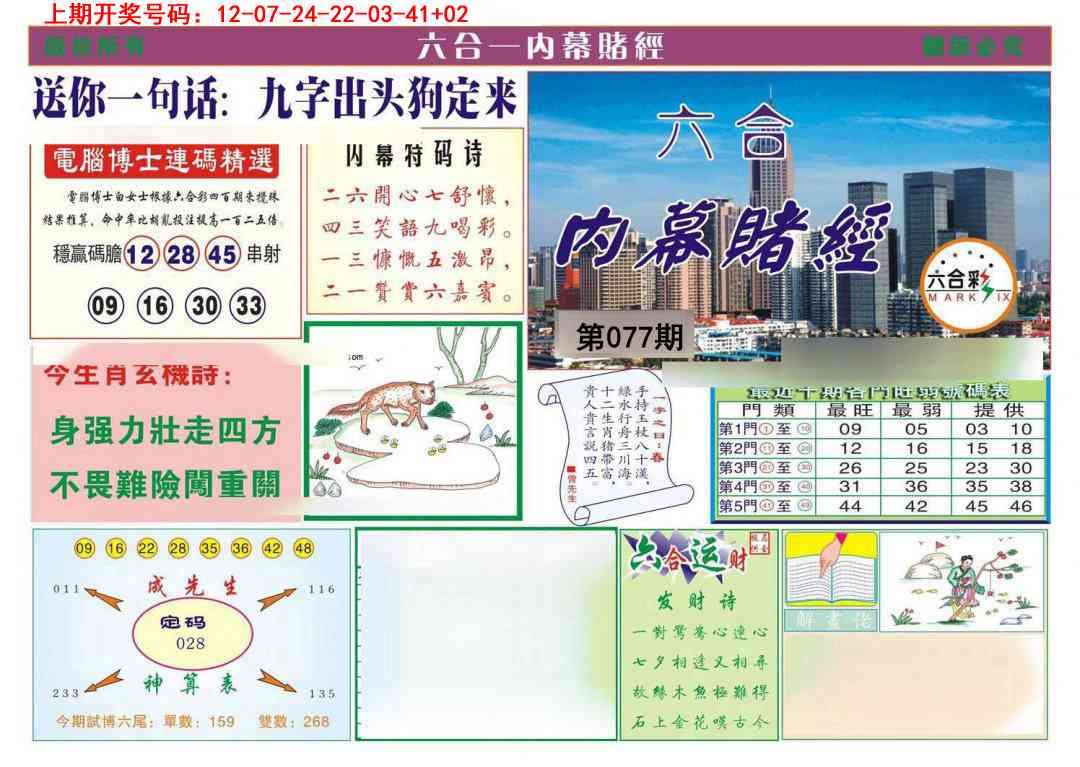 077期内幕赌经[图]