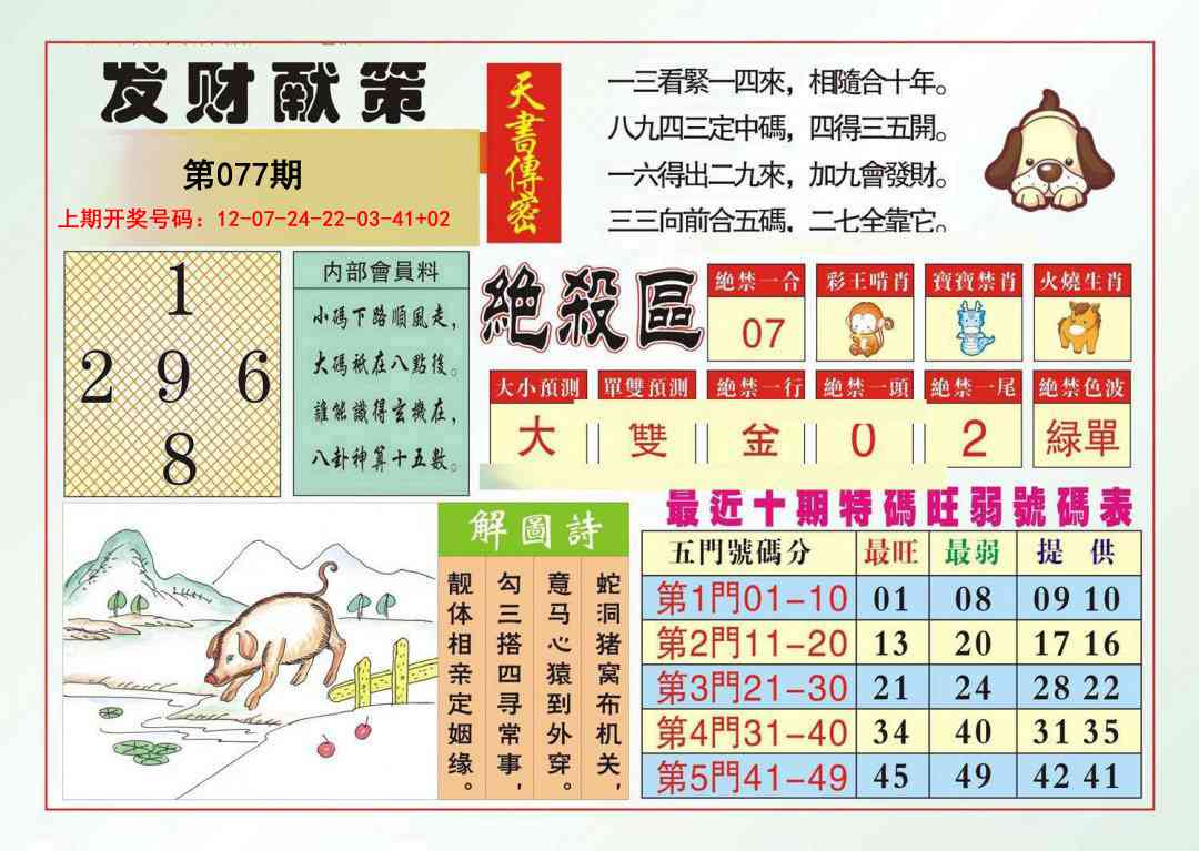 077期发财献策[图]